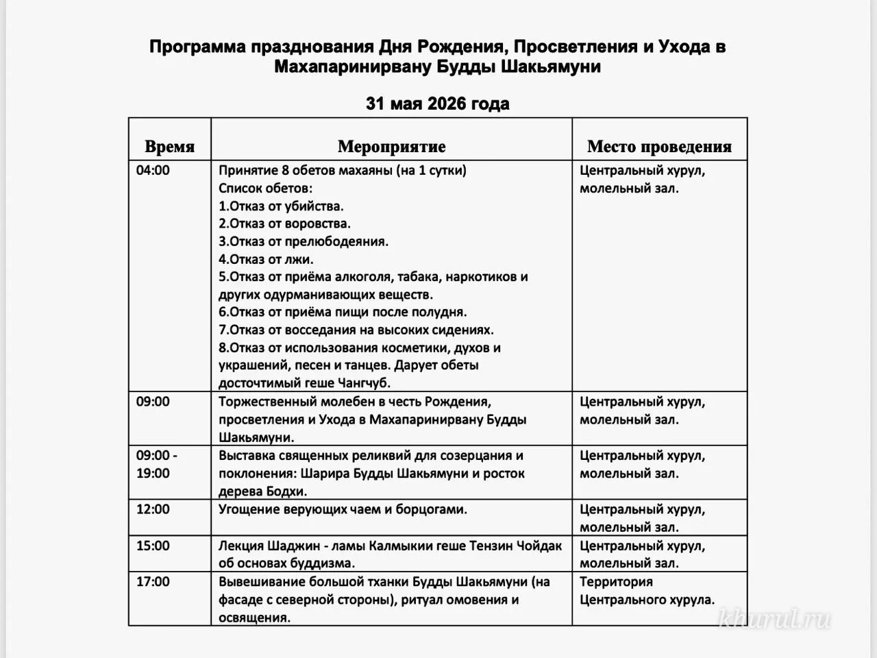 Приближается один из самых священных дней в буддийском календаре
